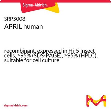 APRIL human