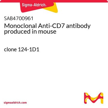 Monoclonal Anti-CD7 antibody produced in