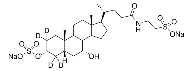 Taurochenodeoxycholic-2,2,4,4-d? acid 3-sulfate disodium salt