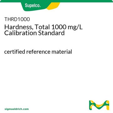 Hardness, Total 1000 mg/L Calibration