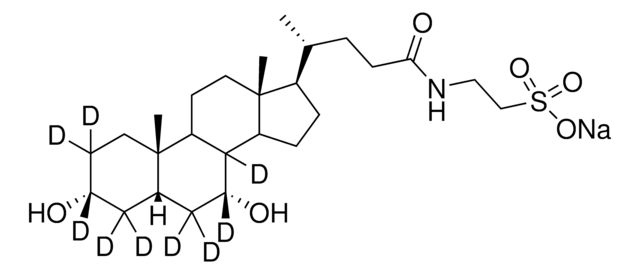 Sodium taurochenodeoxycholate-2,2,3,4,4,6,6,7,8-d? solution