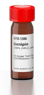 Genipin