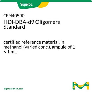 HDI-DBA-d9 Oligomers Standard