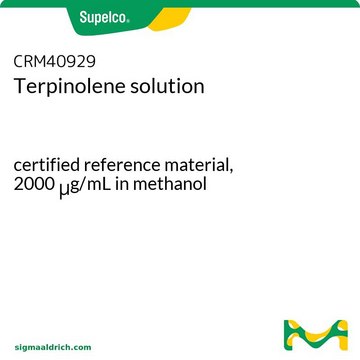 Terpinolene solution