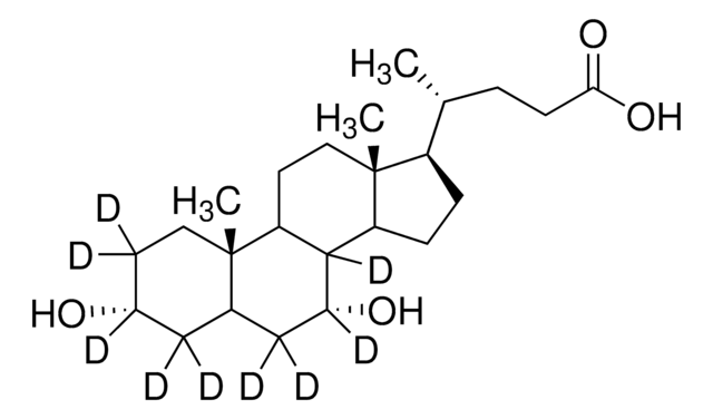 Chenodeoxycholic-2,2,3,4,4,6,6,7,8-d? acid
