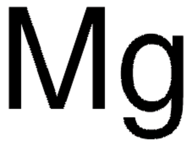 Magnesium