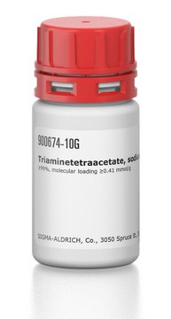 Triaminetetraacetate, sodium salt-functionalized silica gel