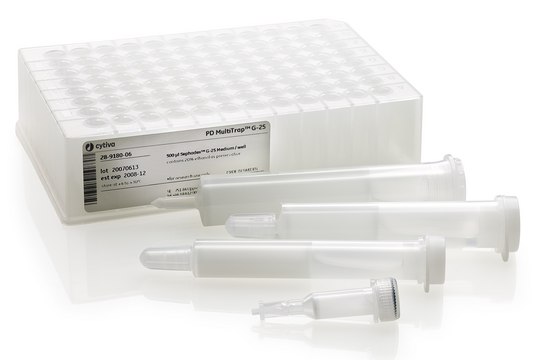 DISPOSABLE PD 10 DESALTING COLUMNS