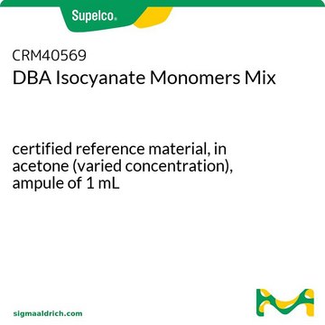 DBA Isocyanate Monomers Mix