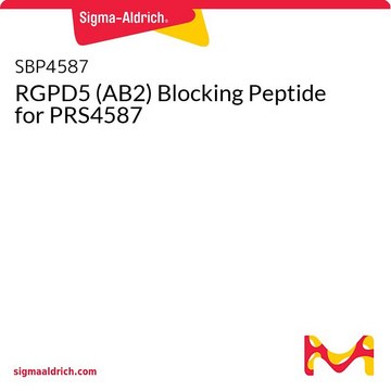 RGPD5 (AB2) Blocking Peptide for