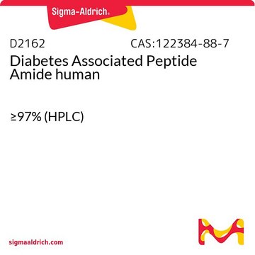 Diabetes Associated Peptide Amide human
