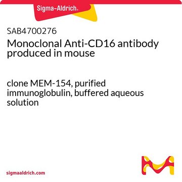 Monoclonal Anti-CD16 antibody produced in