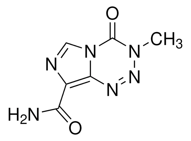 Temozolomide for peak identification