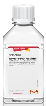 RPMI-1640 Medium