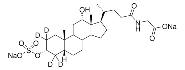 Glycodeoxycholic-2,2,4,4-d? acid 3-sulfate disodium salt