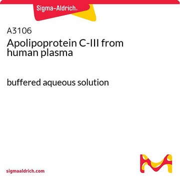 Apolipoprotein C-III from human plasma