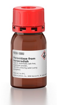Peroxidase from horseradish