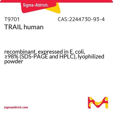 TRAIL human