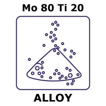 MOLYBDENUM-TITANIUM ALLOY, MO80TI20, PO&