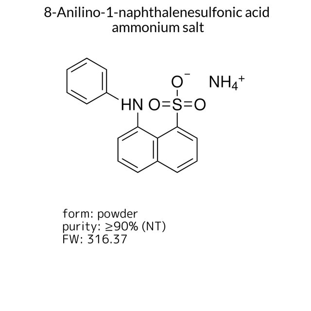 8-Anilino-1-naphthalenesulfonic acid ammonium salt