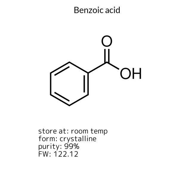 Benzoic acid