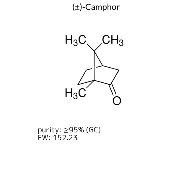 (±)-Camphor