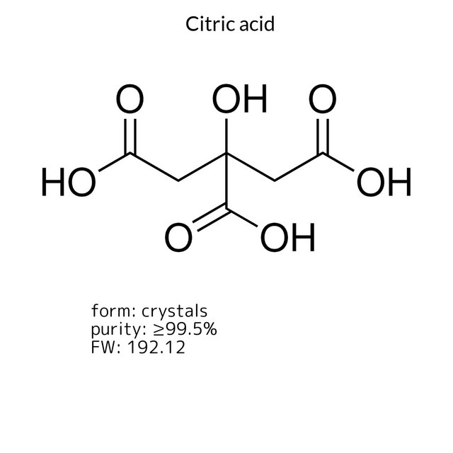 Citric acid