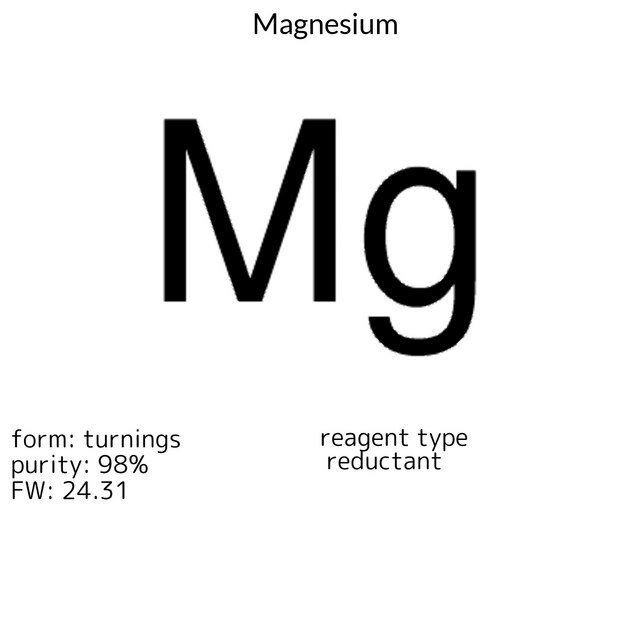 Magnesium
