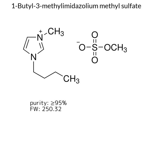 1-Butyl-3-methylimidazolium methyl sulfate
