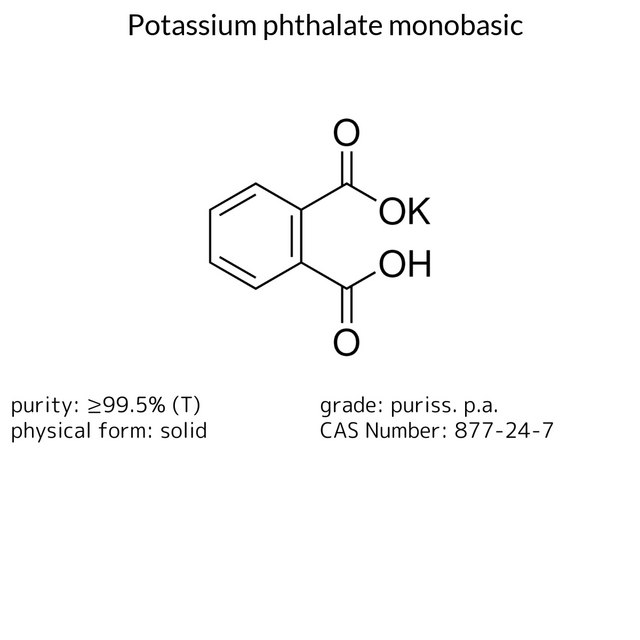 Potassium phthalate monobasic