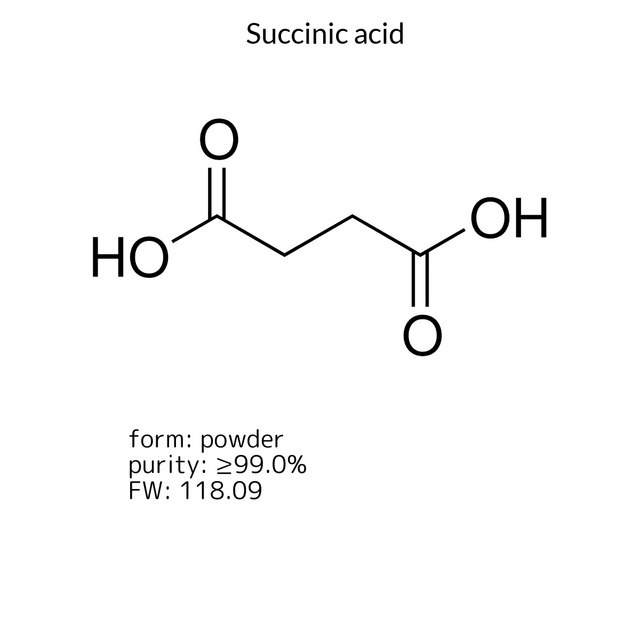 Succinic acid