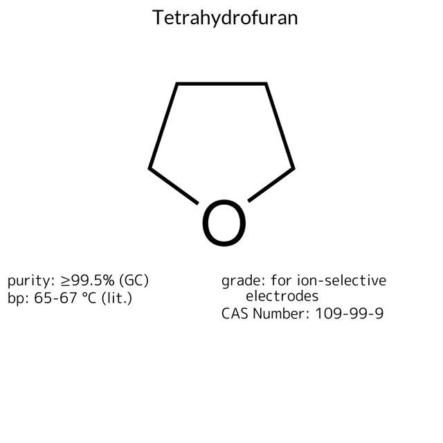 Tetrahydrofuran