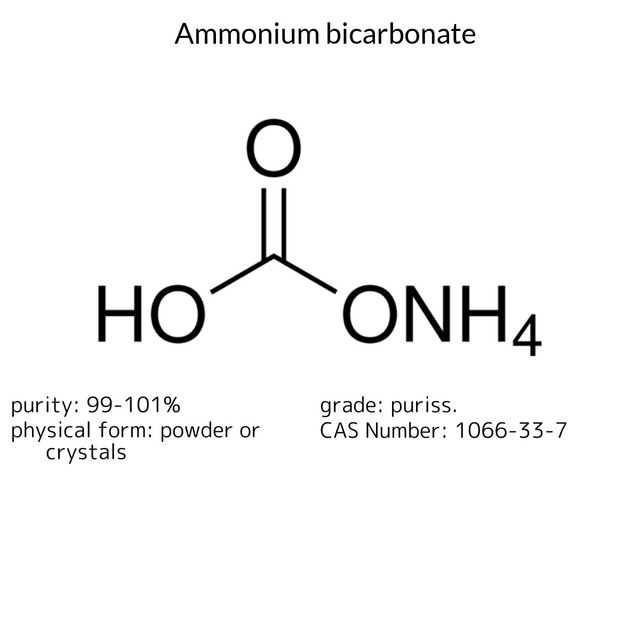 AMMONIUM HYDROGEN CARBONATE EXTRA PURE,