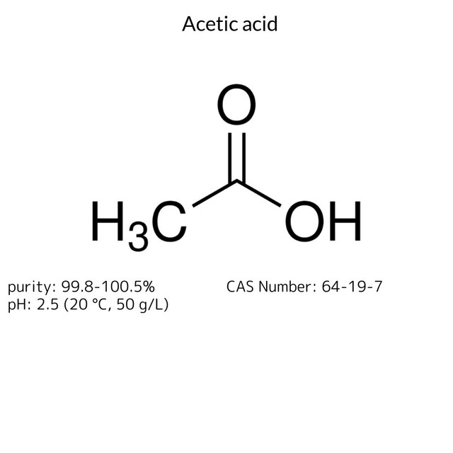 ACETIC ACIDGLACIAL, PURISS., MEETS ANAL