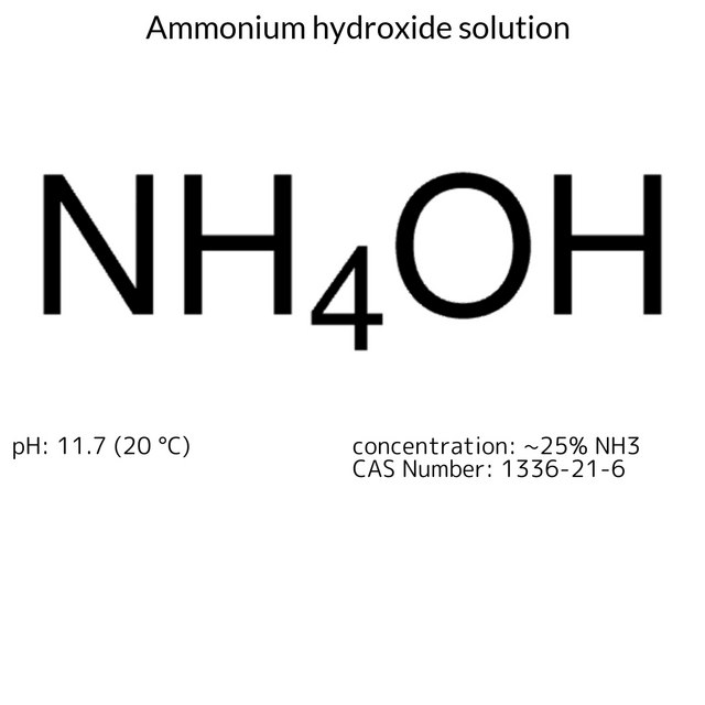 AMMONIA SOLUTION APPROX. 25 %