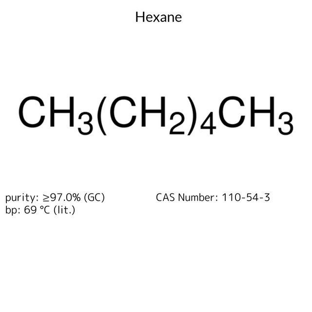 HEXANE, FOR HPLC, >=97.0% (GC)