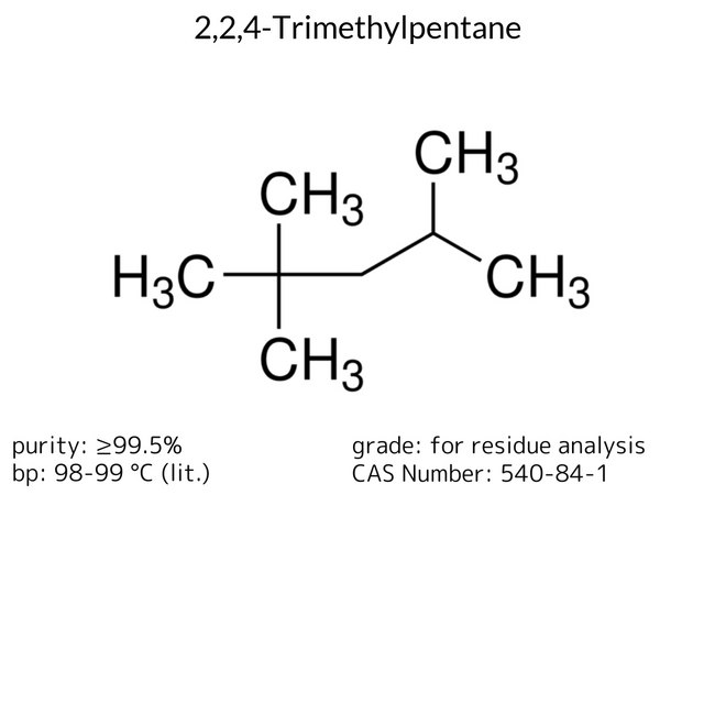 2,2,4-TRIMETHYLPENTANE, HPLC PLUS, FOR &