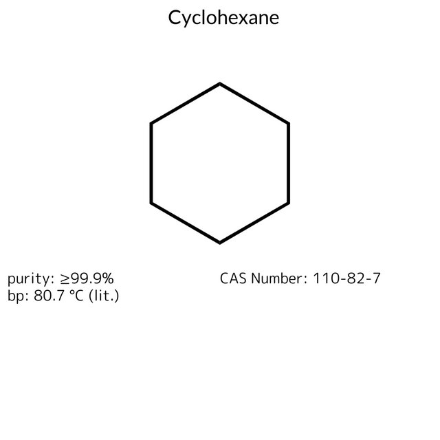 CYCLOHEXANE, FOR HPLC, >=99.9%