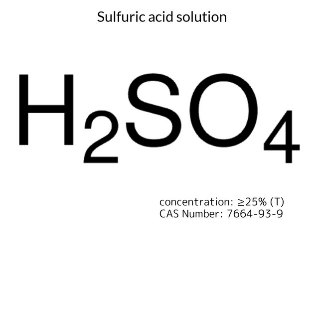 SULFURIC ACID 25%