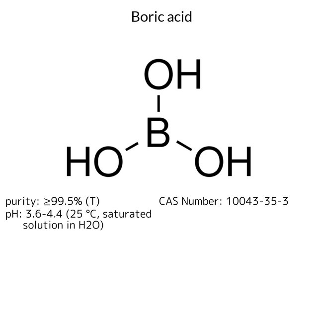 Boric acid
