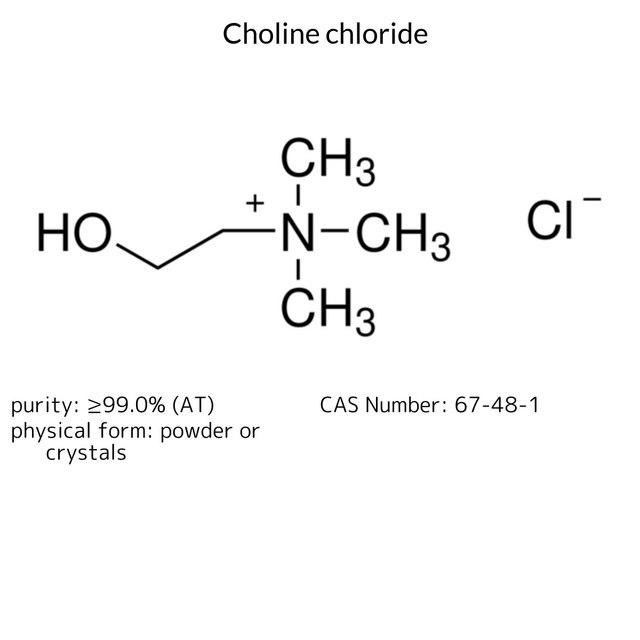 Choline chloride