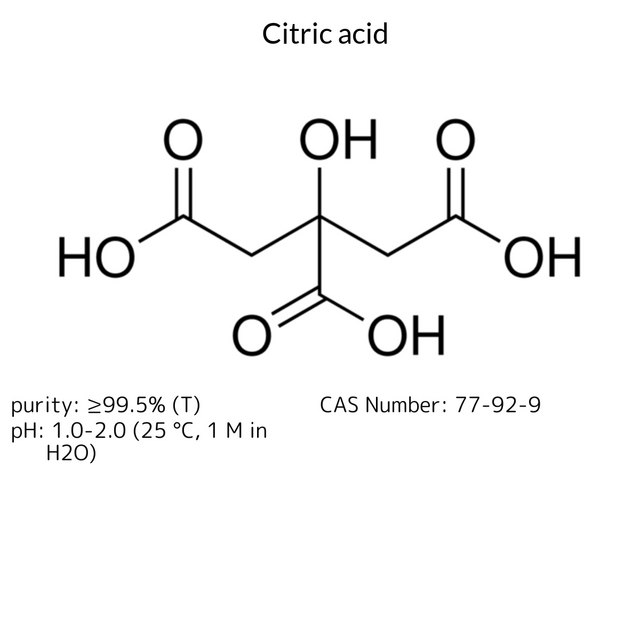 Citric acid