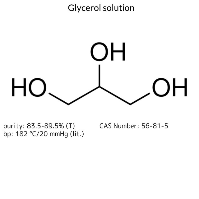 Glycerol solution