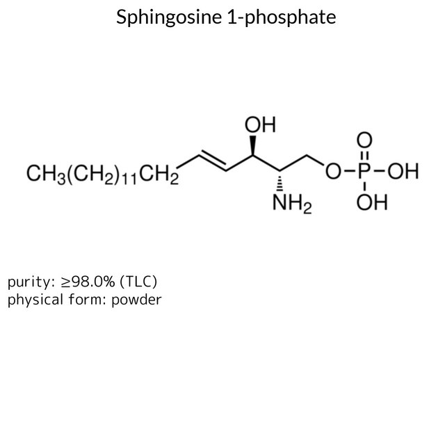 Sphingosine 1-phosphate