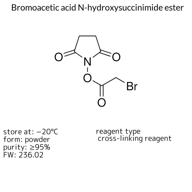 Bromoacetic acid N-hydroxysuccinimide ester