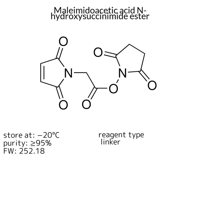 Maleimidoacetic acid N-hydroxysuccinimide ester