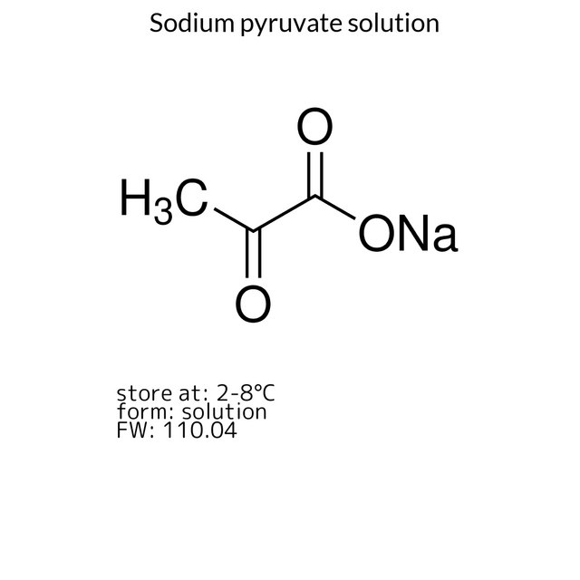 Sodium pyruvate solution